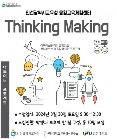 ThinkingMaking